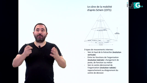 carrière et mobilité