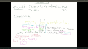 B41 - TP - Enzymologie - Mesure Vitesse Initiale