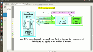 CalculTemperatureEquilibreNEW