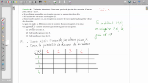 Corrigé Exercice 4 - Contrôle continu commun L1 SV - Probabilités (RAMB21) - Avril 2023