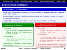 Machines à Courants Alternatifs (1) : Généralités
