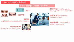 CO1, contexte de l'oral