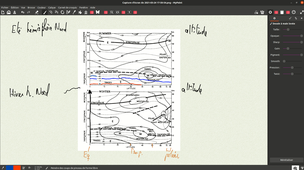U21-Dynamique de l'atmosphère [Partie 2]