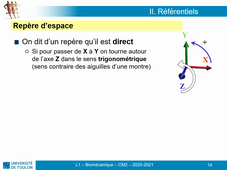 UFR STAPS - L1 - Biomécanique 2 - 2020-2021 - CM2 Partie 1