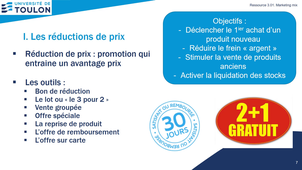 Marketing S3 - Chapitre 4- I. Réductions de prix