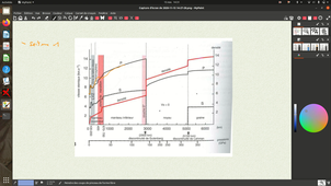 U34-CM-Dynamique-17.11.2020(partie1)