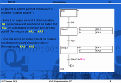 M2102 - Automatisme - vidéo Cours - séance 4