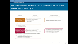 B11-Biologie Cellulaire-travaux pratiques
