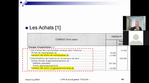 CM2 Analyse financière L2 éco gestion