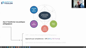 Présentation composantes: IAE