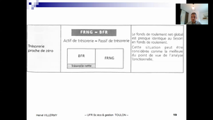CM9 Analyse financière