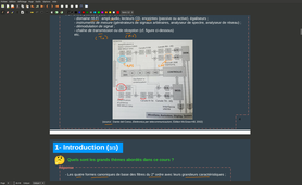 Les quatre formes canoniques des filtres du 2e ordre