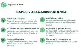 CVV-ABECASSERA Elouan.mp4