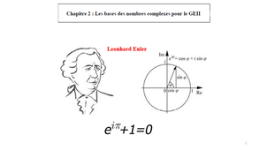 Correction de l'exercice 1 page 21 chapitre 2