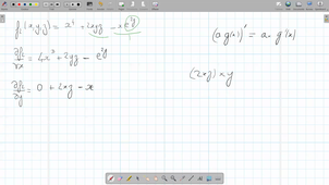 L1ECO_TD3_exercice_3_2 (calcul de dérivées partielles)