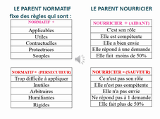 TD3 Pévention et gestiondes conflits en milieu sportif