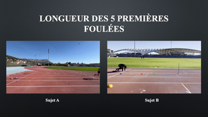 Analyse de la performance S5 L3 - Ascoletti Romain G36 ES