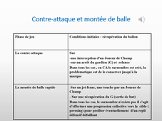 L1 Handball 2020-2021 Parite 2