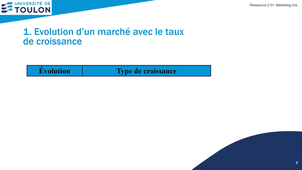 Marketing S2 - Chapitre 3 - Outils de gestion de la gamme - Vidéo 1