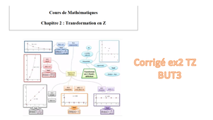 Calcul de transformées en Z inverse, DSE