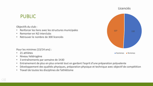 Rapport de stage Boileau Ilona