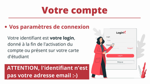 Présentation des services numériques de l'UnivToulon