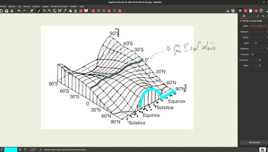 U21-Dynamique de l'atmosphère [Partie 3]
