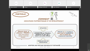 Présentation ACD GEII : Le Portfolio