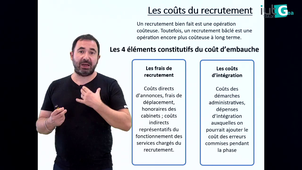 Les coûts du recrutement